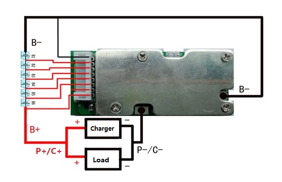 Basic inline BMS